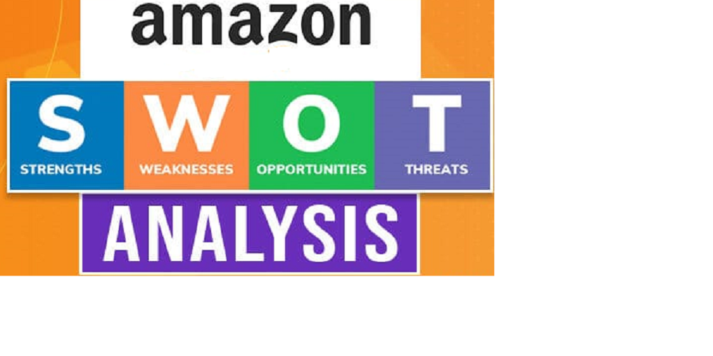 Amazon swot