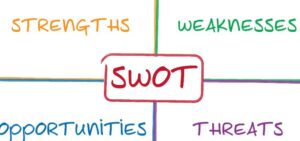 amazon swot analysis 