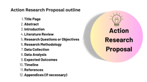 action plan research proposal 