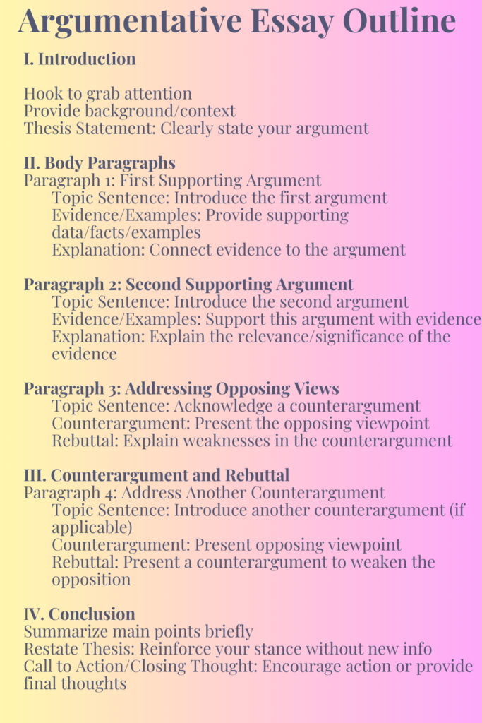 argumentative essay topics