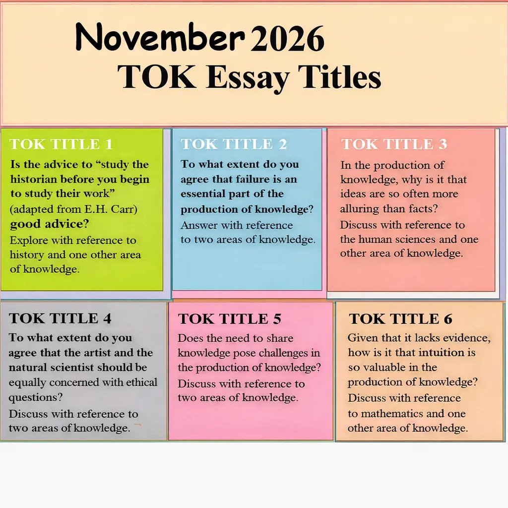 November 2026 TOK essay titles